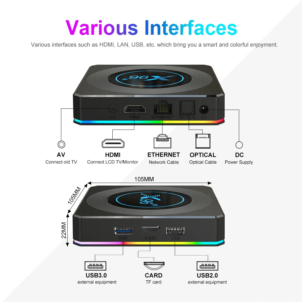 X96 X4 Android TV Box 11 2021 New 8G 64GB LEMFO Smart with WIFI 5G Amlogic S905x4 Google Voice Set Top 10 | Электроника