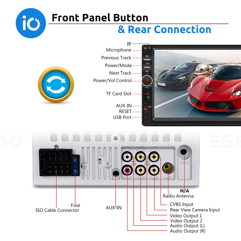 Фото Автомагнитола ESSGOO, 2 Din, 7-дюймовый сенсорный экран, MP5, стерео, FM, Bluetooth, USB, AUX, Mirror Link, 7-цветная подсветка, мультимедийный плеер №5