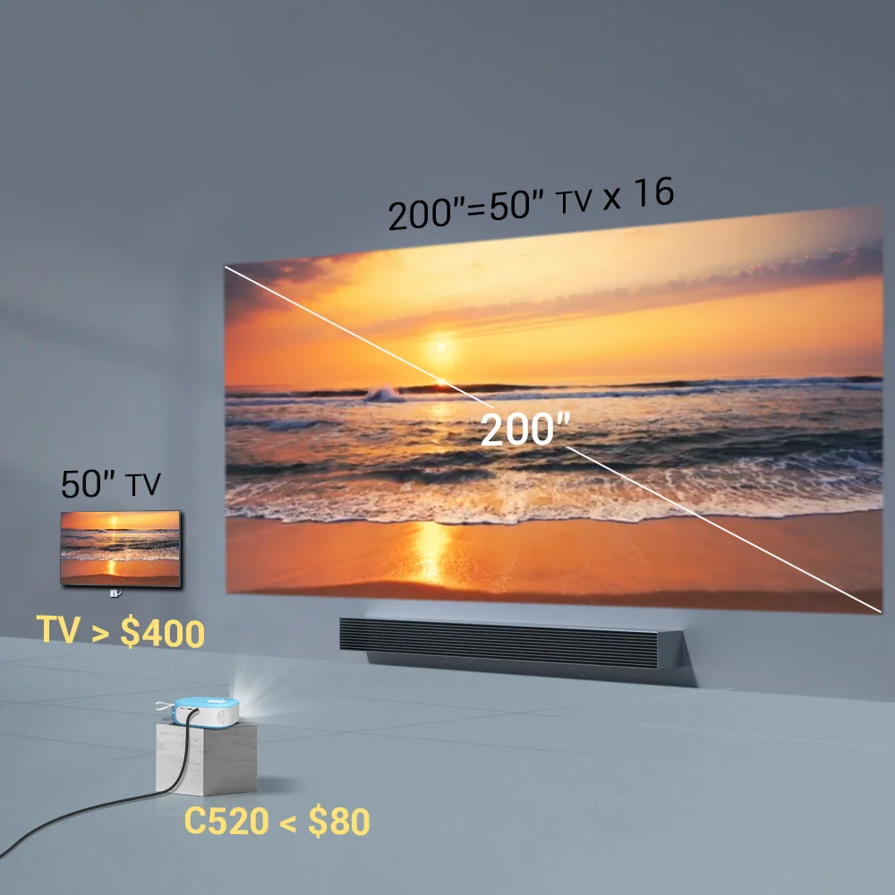 Карманный светодиодный мини-проектор BYINTEK C520 для домашнего кинотеатра 200 дюйма |