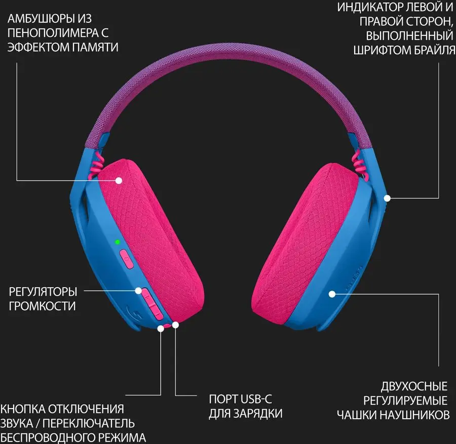 Игровая гарнитура Logitech G435 Blue Wireless Bluetooth (981-001062) | Электроника