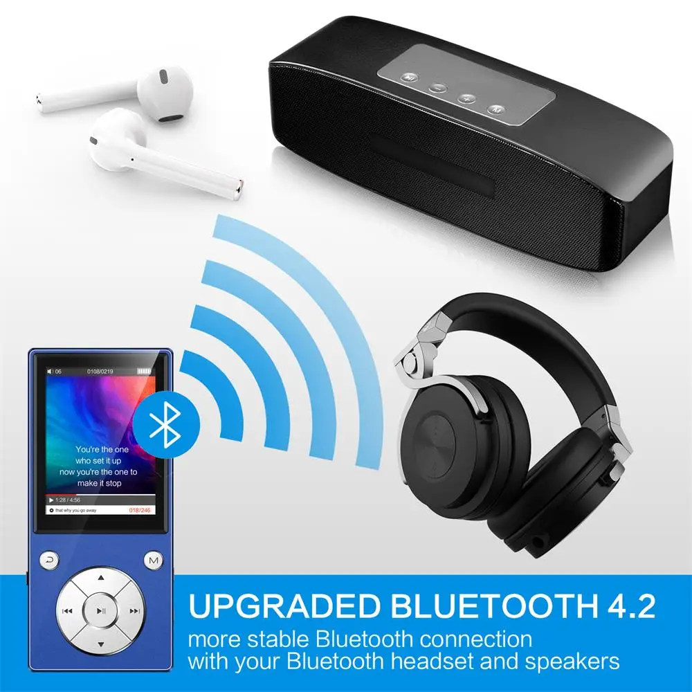 Bluetooth MP3-плеер zuiru8гб/32Гб 5 0-дюймовый цветной экран музыкальные Bluetooth-плееры с