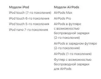 Кабель провод зарядный PD USB-C to Lightning для телефона планшета iPhone iPad Apple 11 / 12 13 |
