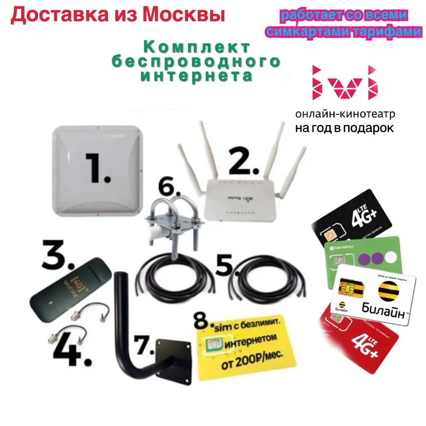 Интернет на дачу для дома усиление сигнала 3G/4G/LTE безлимит + 4G wifi - Цена: 350,00 руб.
