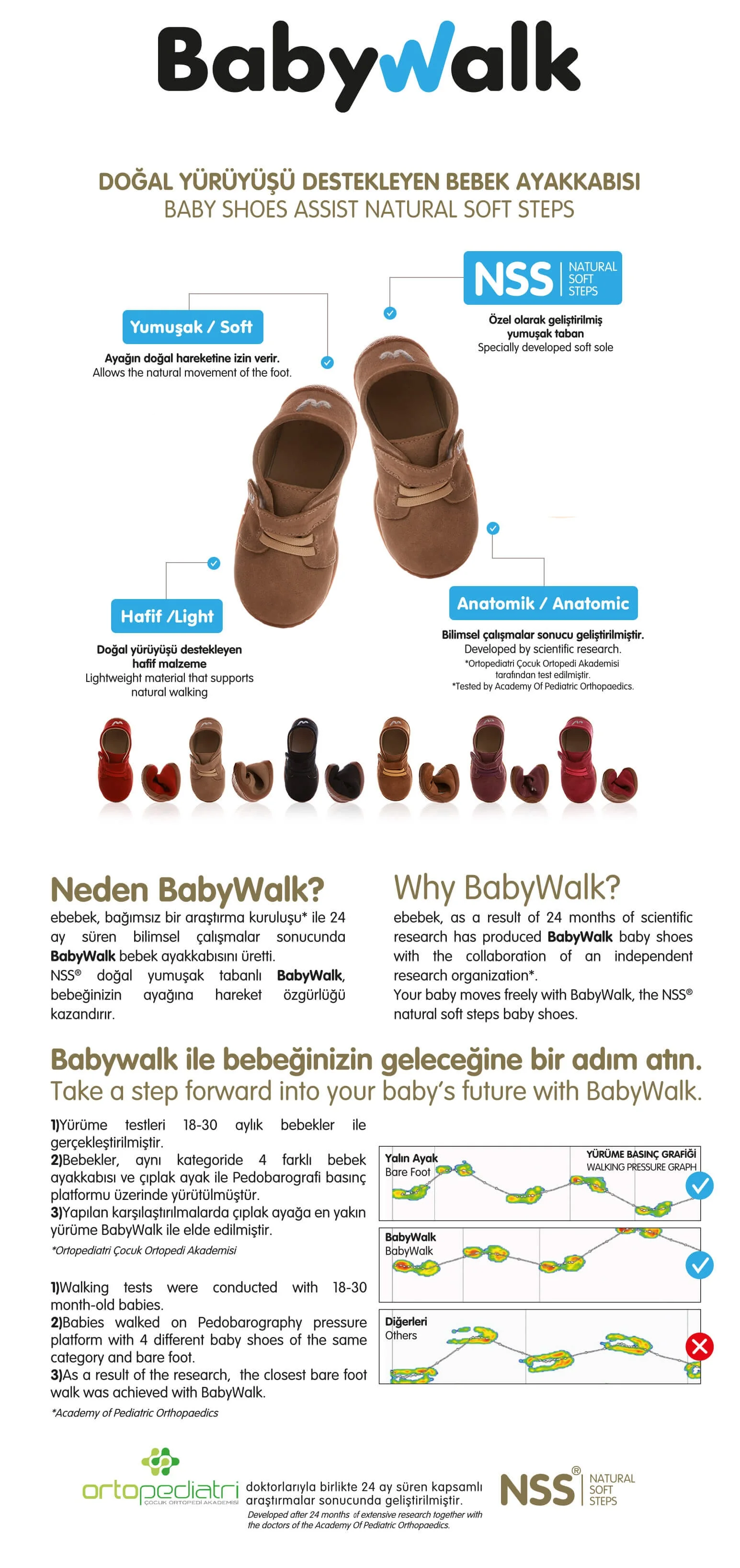 

Unisex baby shoes First walk shoes Special design for babies Walking supportive Walker Special Soft sole First shoes for babies