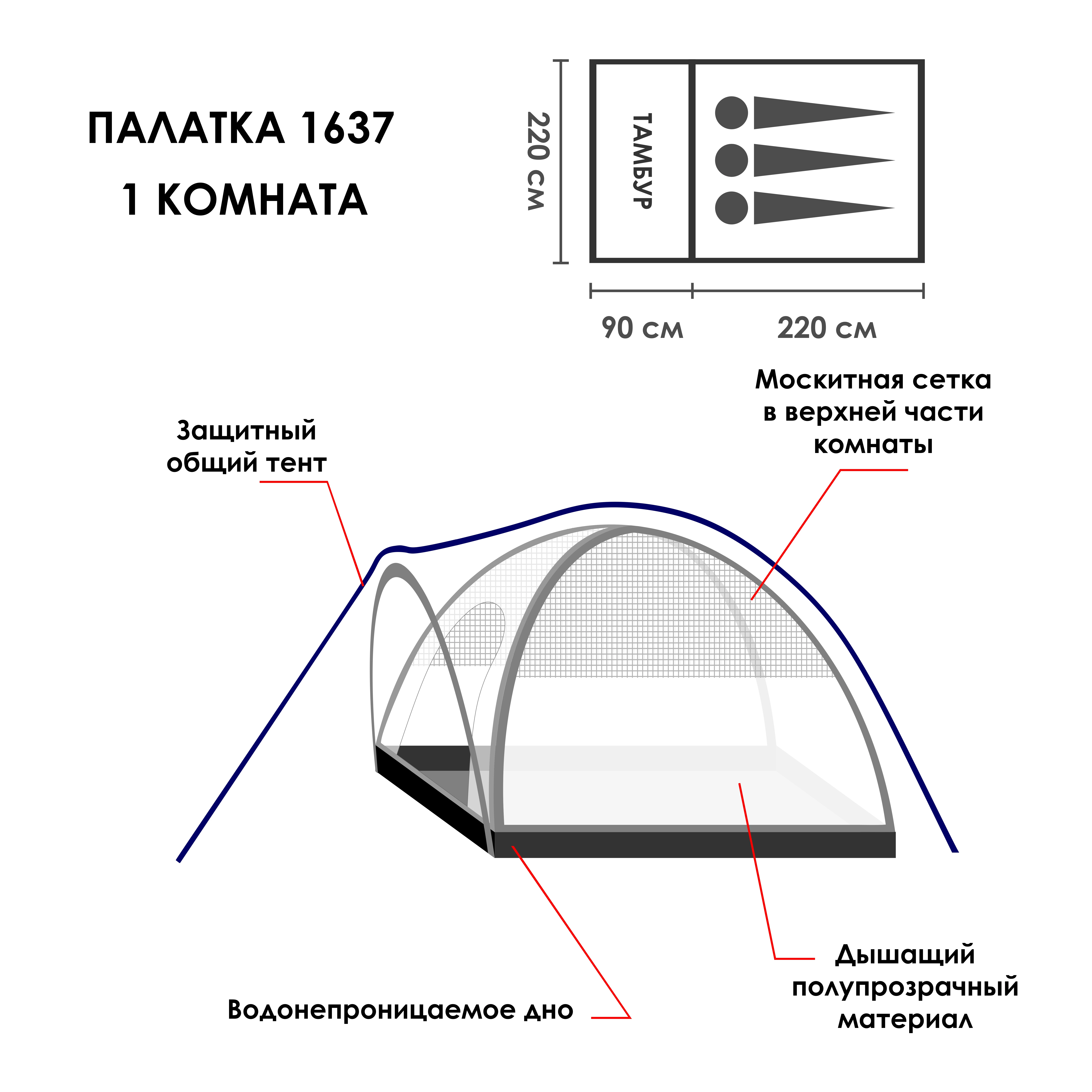 Палатка 1637 летняя туристическая рыбалка для отдыха автоматическая все летней