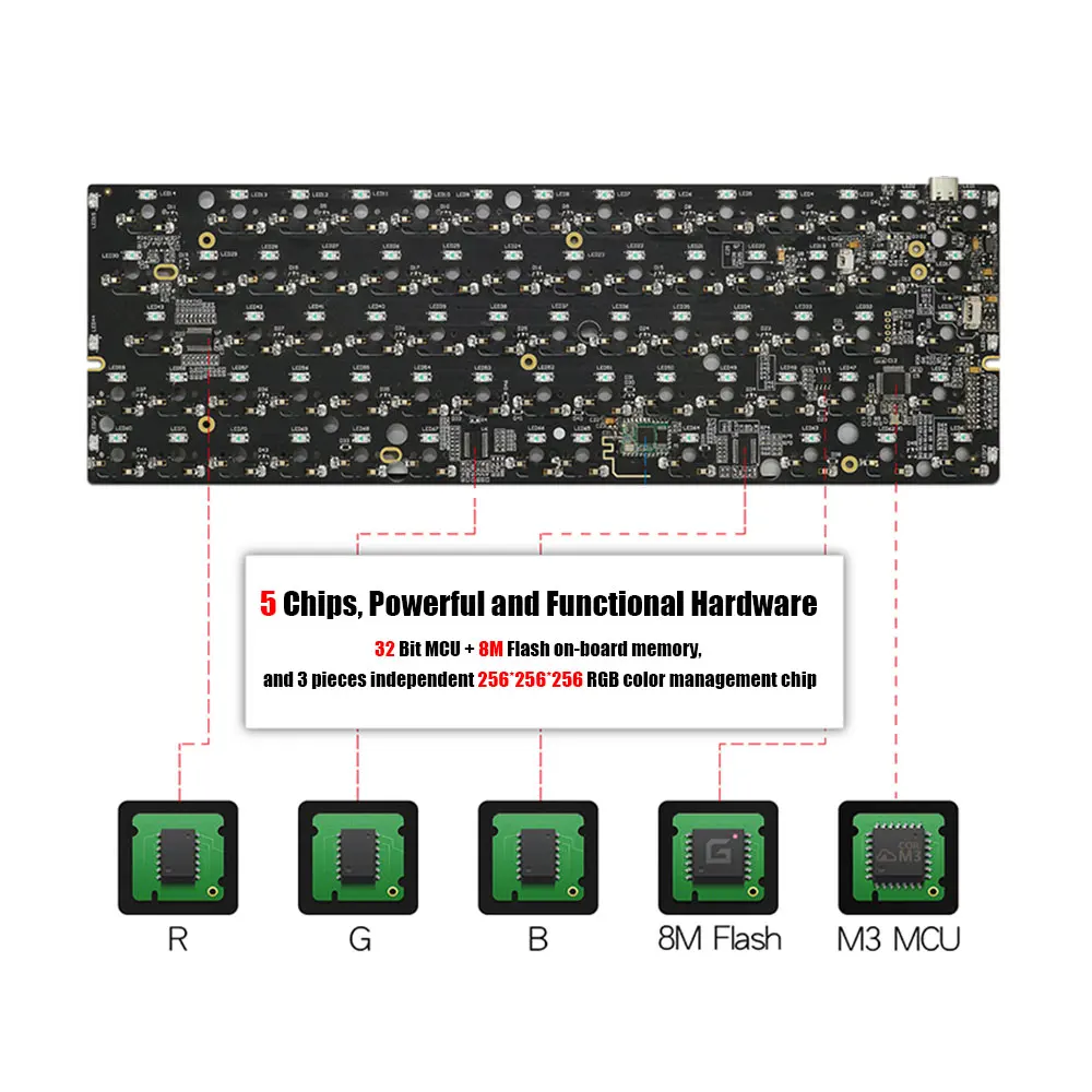 EPOMAKER GK73XS Kit Hotswap Custom DIY Kit  68%    Cherry MX/ Gateron/ Kailh BOX