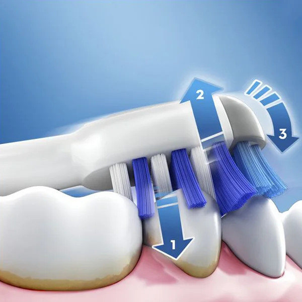 Электрическая зубная щетка Oral-B TriZone 600 Pro белый зеленый | Красота и здоровье