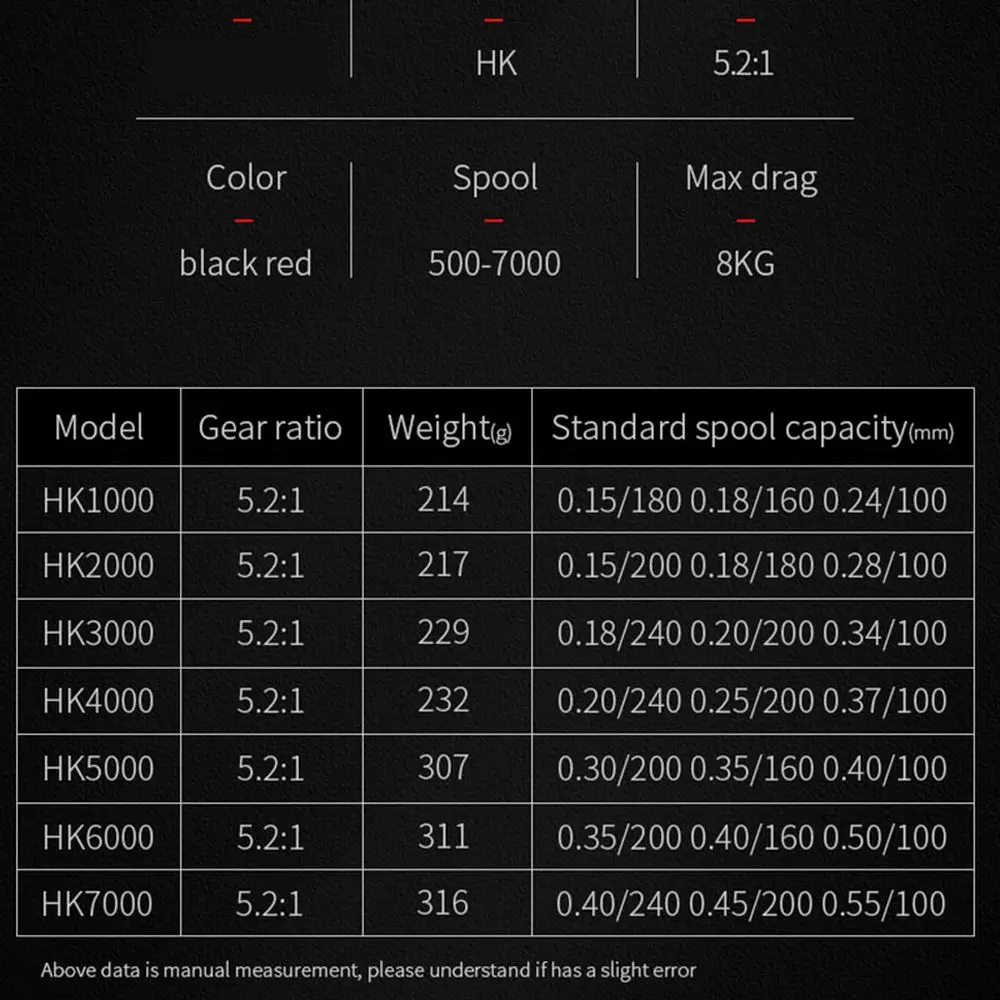 

HK500-7000 Series Fishing Reel 8KG Max Drag Metal Spool 5.2:1 Left/Right Hand Sea Spinning Fishing Reel Freshwater Wheel