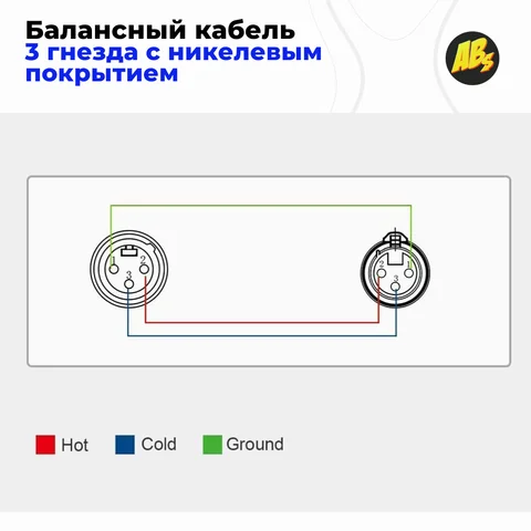 Кабель микрофонный SZ-Audio XLR (m) - XLR (F) 3 pin, кабель для микрофона XLR, фантомное питание, шнур для микрофона, провод xlr