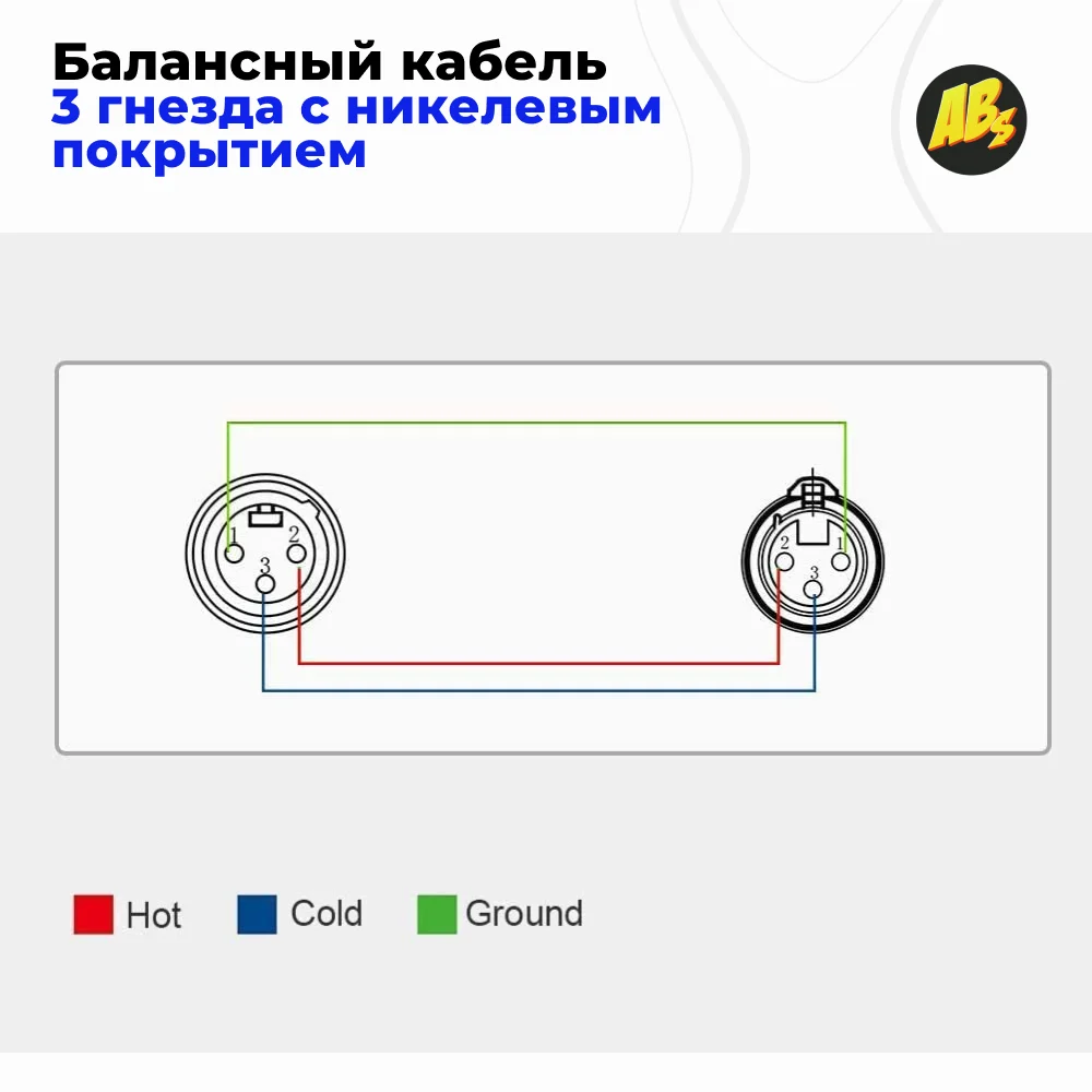 Кабель микрофонный SZ-Audio XLR - 3m профессиональный для караоке мониторов миксера