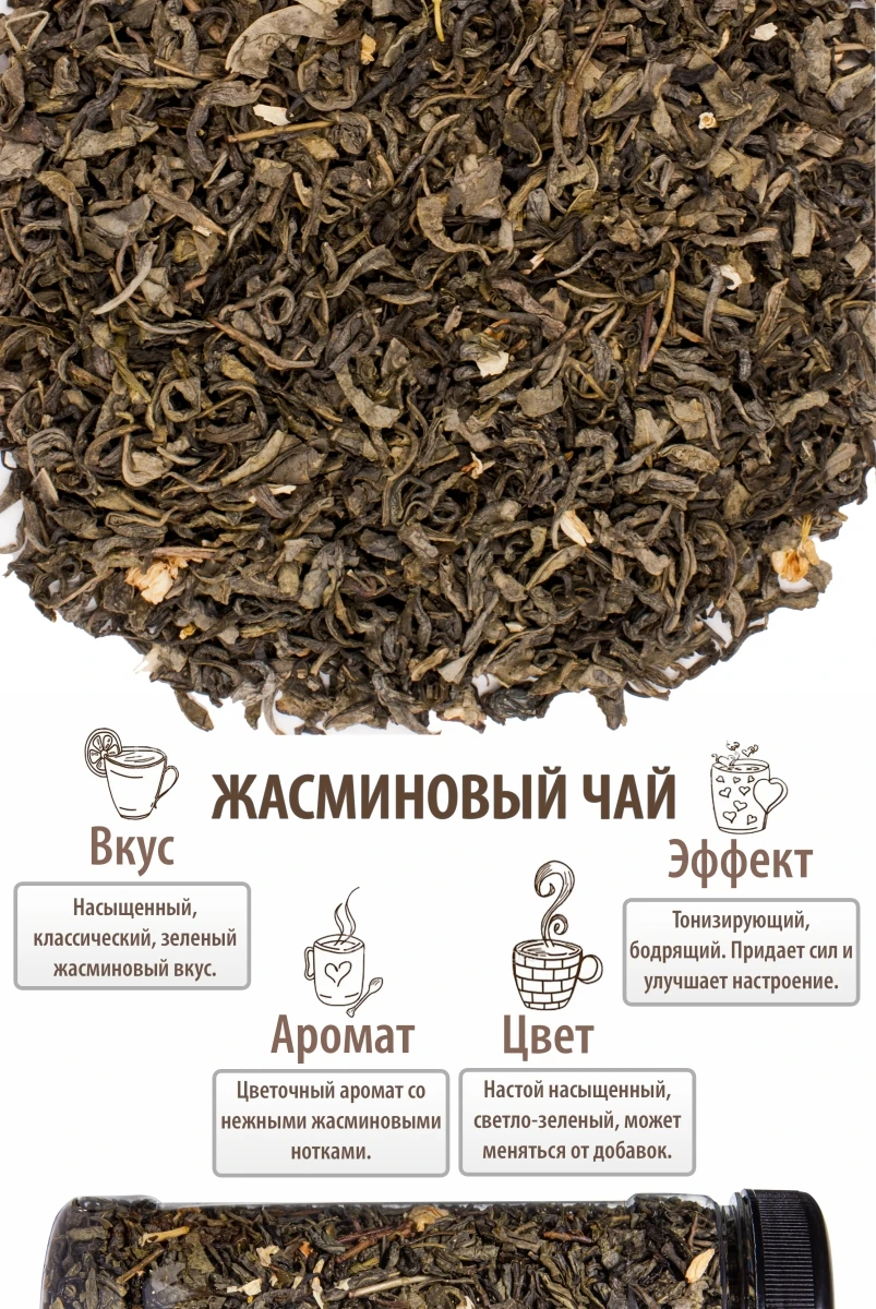 Рисунок 5 - Чай TEA PLUS, Чай жасминовый зелёный