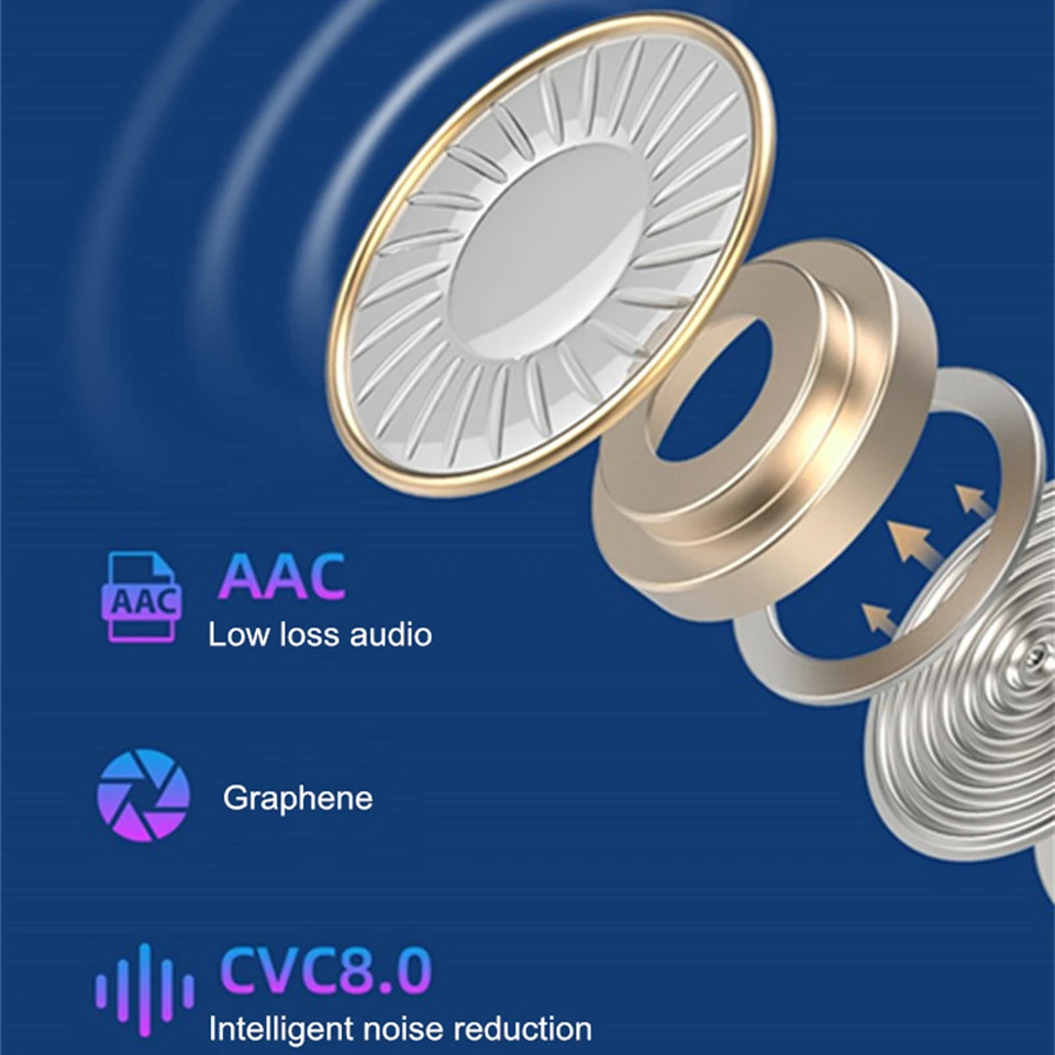 Bluetooth-наушники с зарядным футляром 2022 мА ч 9D стерео водонепроницаемые |