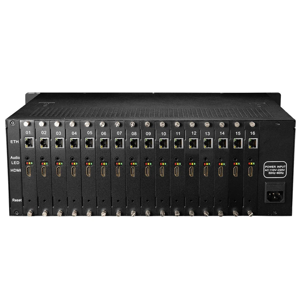 H3160 HDMI кодировщик H.264 MPEG-4 Видео Аудио кодирующее устройство телевидения по