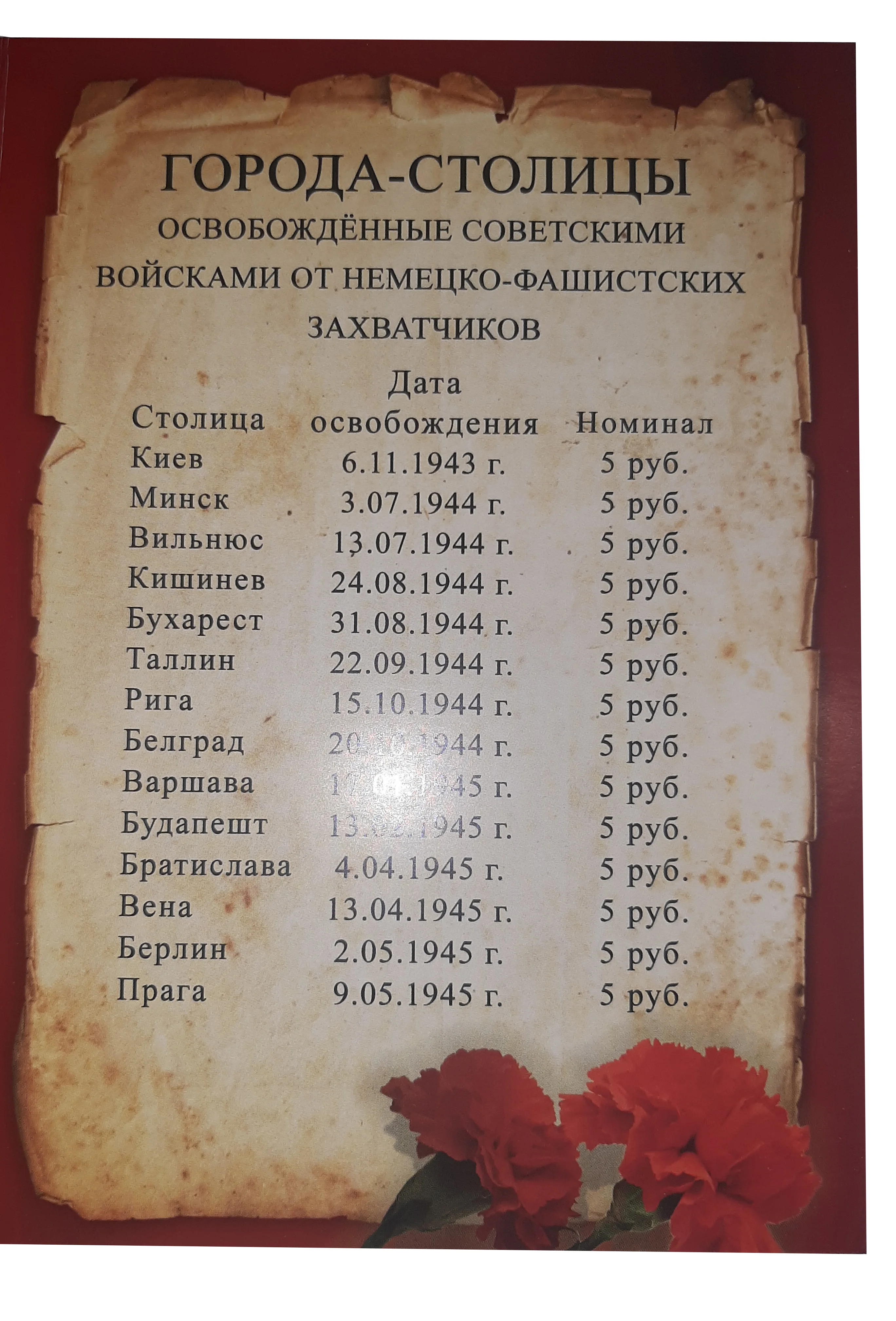 Альбом-планшет для монет 5 рублей 2016 &quotГорода-столицы освобожденные советскими