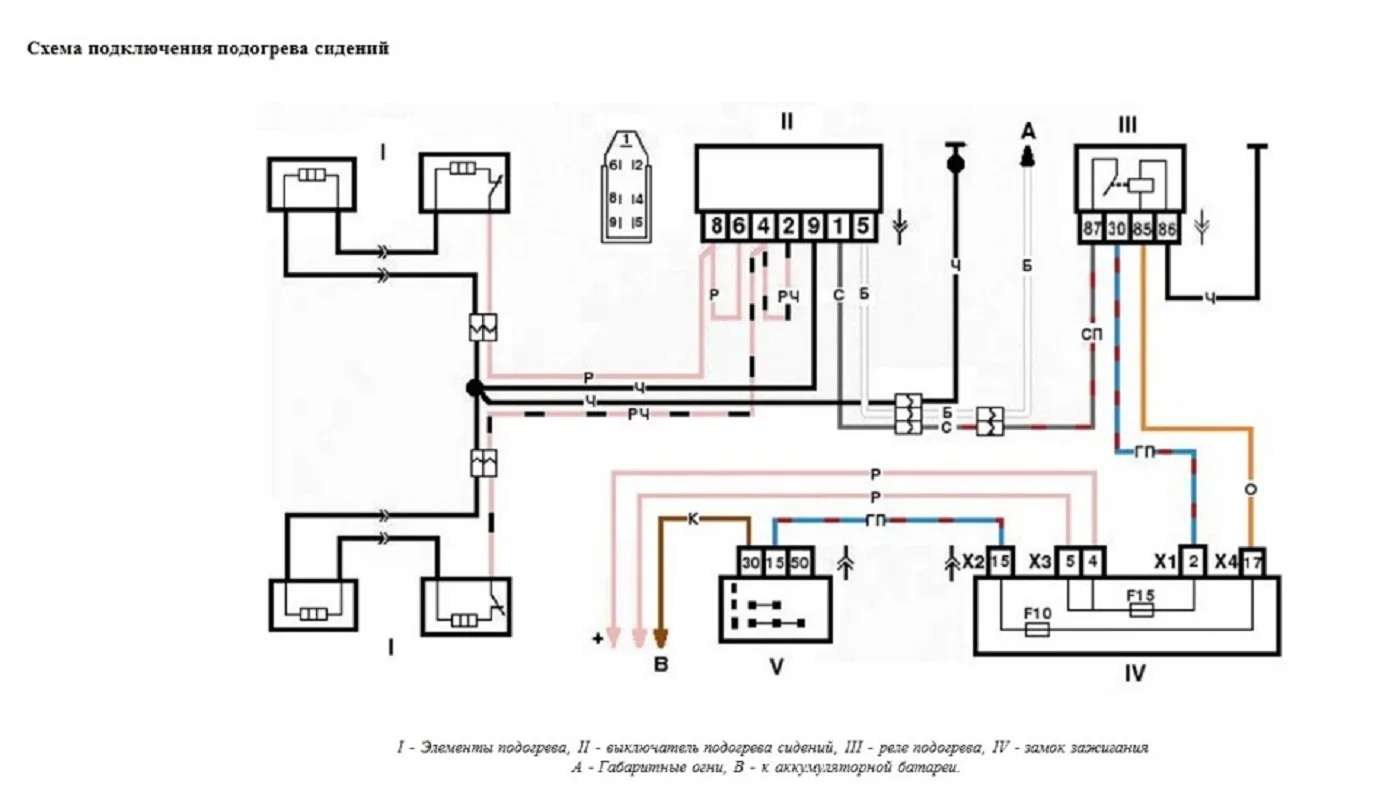 Подключить обогрев сидений. Схема обогрева сидений Нива Шевроле. Схема проводки подогрева сидений Нива Шевроле. Схема подключения обогрева сидений Нива 21214. Схема подключения подогрева сидений Нива.