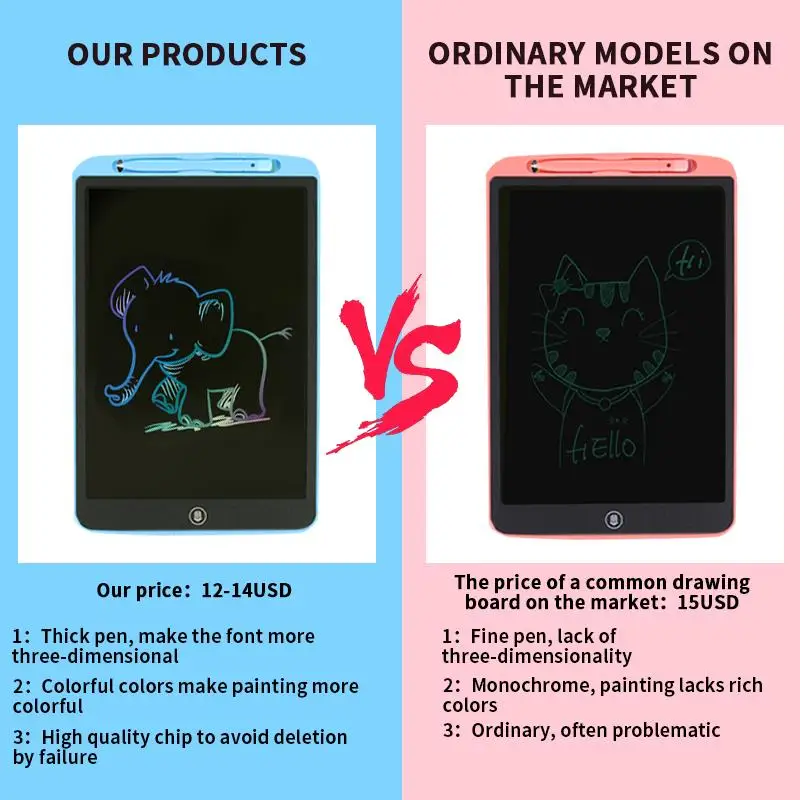 12 дюймов игрушка для рисования детей LCD планшет файл сумка Детская граффити