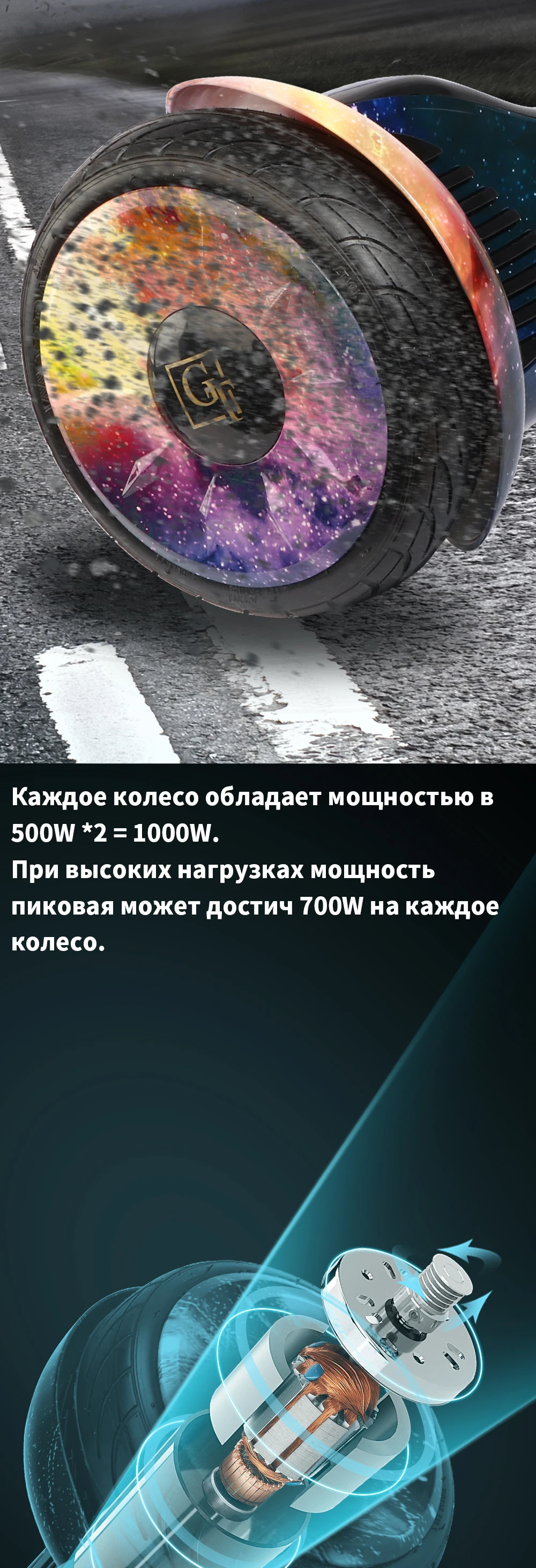 Гироскутер Ховерборд GT SMART Balance 10,5 дюймов с влагозащитой, самобаланс, электрический скейтборд,гироскоп, скутер