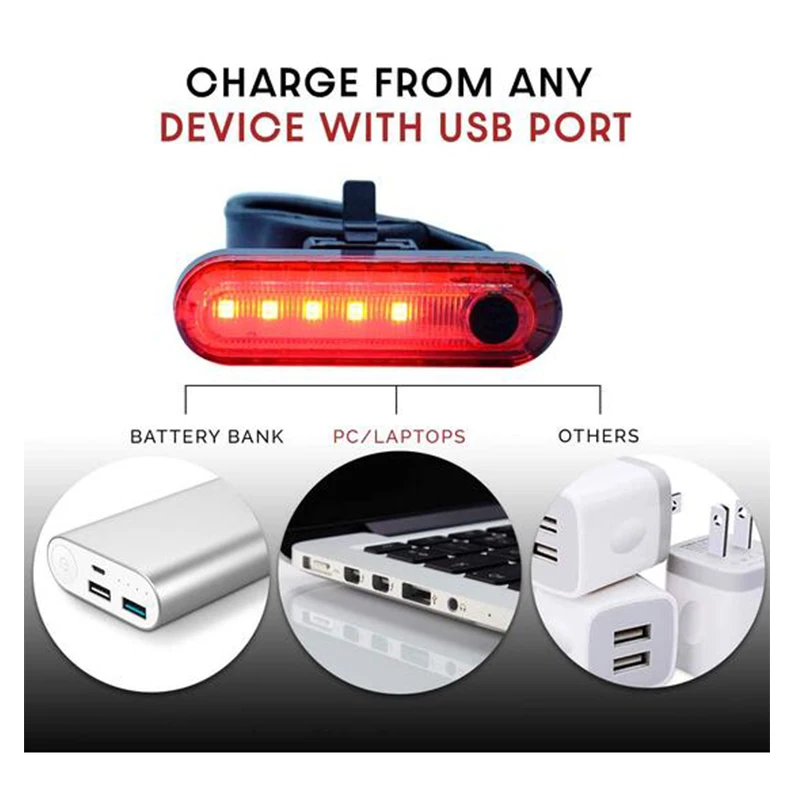 Фонарь для велосипеда LED на аккумуляторе | 4 режима работы Влагостойкая фара