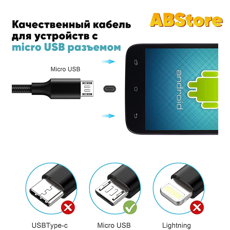 Кабель для зарядки смартфона Micro USB 1M Провод/шнур синхронизации данных и Samsung HTC LG