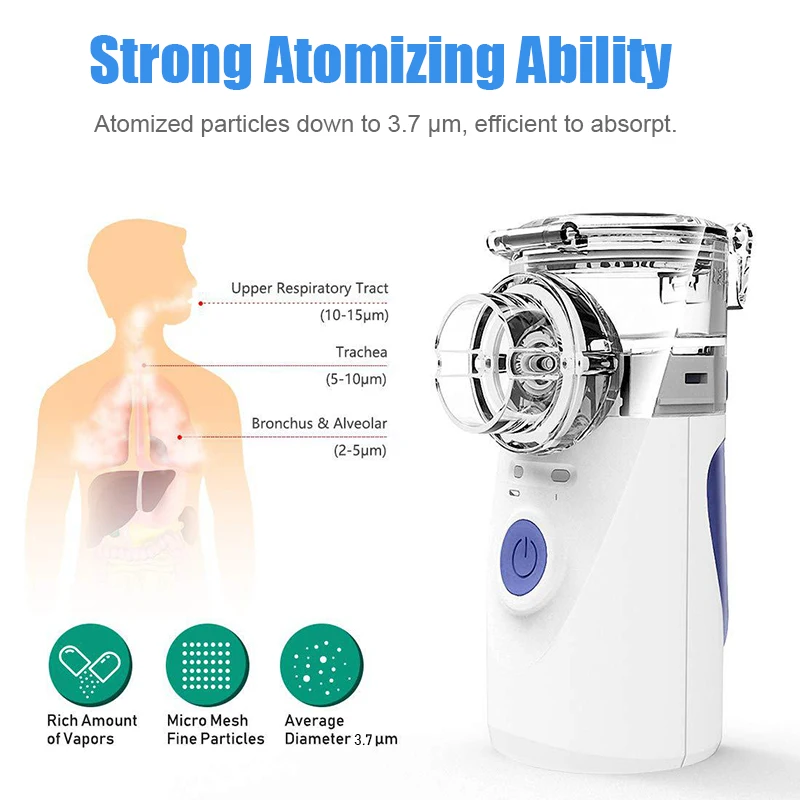 Portable Nebulizer Machine Medical Atomizer Nebuliser Inhalator Adult Children Silent Inhaler Humidificador Nebulizador Portatil | Красота и