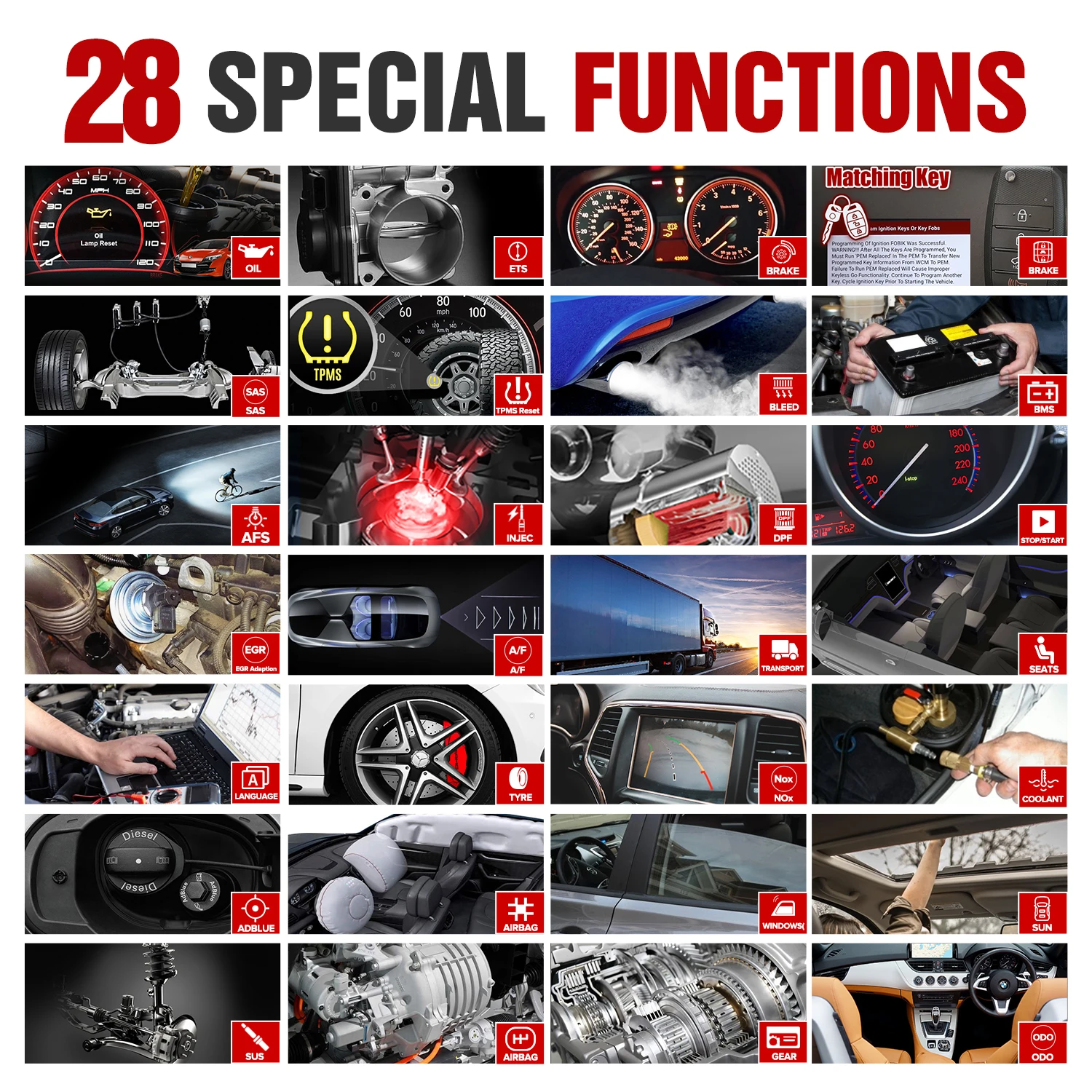 Сканер ThinkScan SD6 ABS SRS ECM TCM BCM IC OBD2 с 5 функциями сброса |
