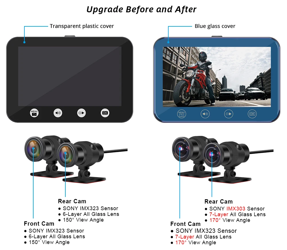 SYS VSYS P4.5 WiFi мотоциклетная видеорегистратор 1080P с двумя объективами Передняя и задняя 4,5 ''ЖК-водонепроницаемая мотоциклетная камера DVR система