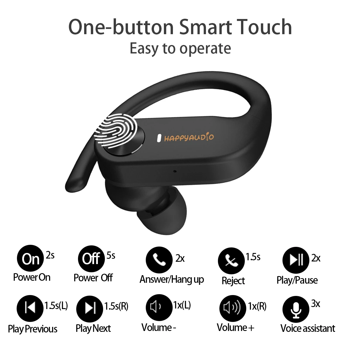 

HAPPYAUDIO S1 Earbud TWS Headphones Bluetooth 5.0 Ear Hooks Sports Wireless Headset With Mic Volume Control IPX7 Water Resistant