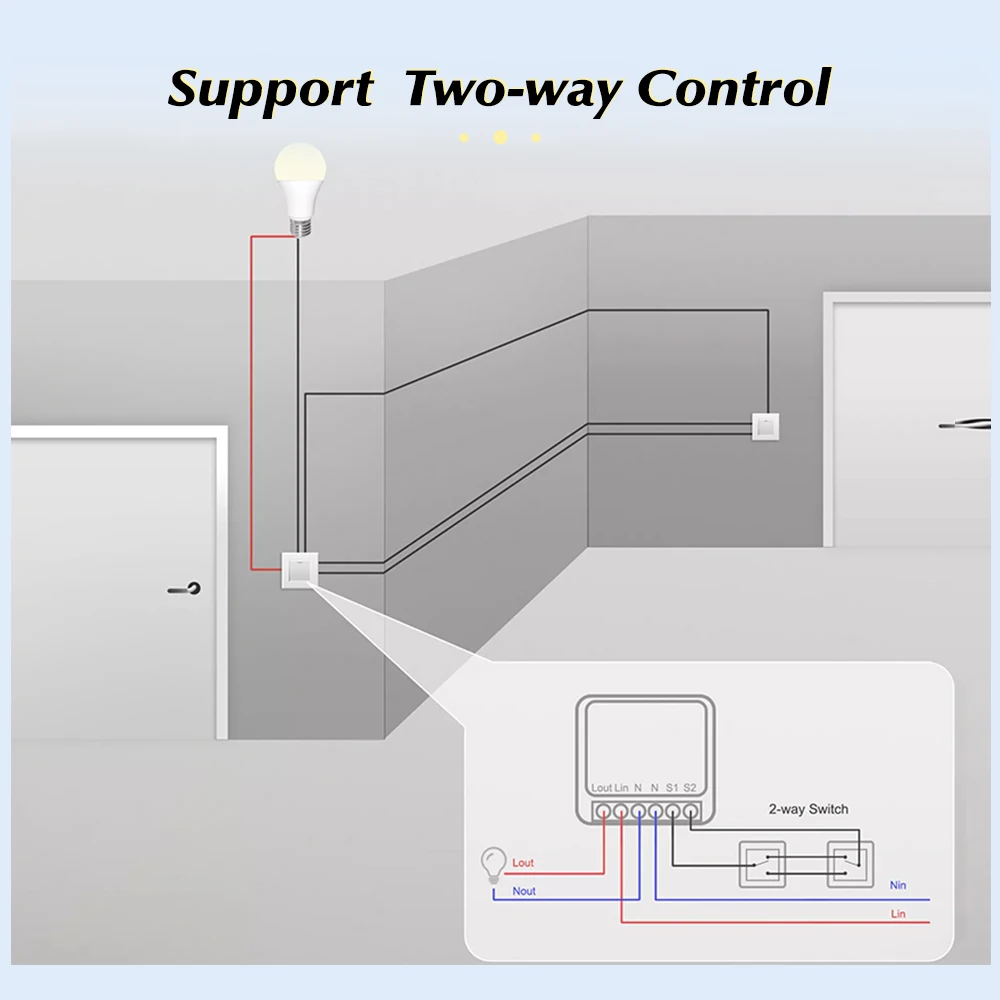 16A Mini Wifi Smart Switch Smart Home DIY Light Switches Module 2-way Control, Work With Tuya Smart Life Alexa Alice Google Home smart wall switch