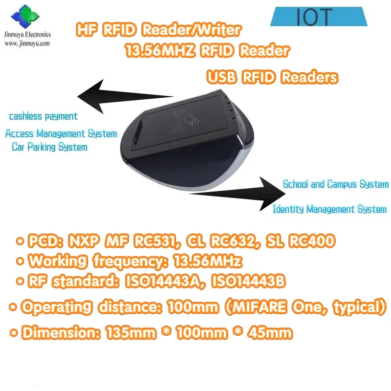 RFID Access Control HF 13.56 MHZ Mifare Readers with USB interface RC531 chip which support ISO14443A, ISO14443B