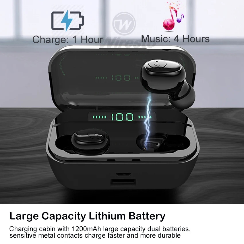 

Wiresto True Wireless Earbuds Mini Bluetooth Earphone Stereo Bluetooth 5.0 Sport Earpiece Small Invisible Headset