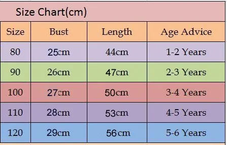 Детское хлопковое платье с короткими рукавами для девочек Повседневное