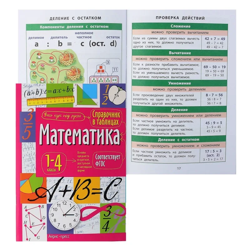 Справочник в таблицах для начальной школы 1-4 класс Английский язык/