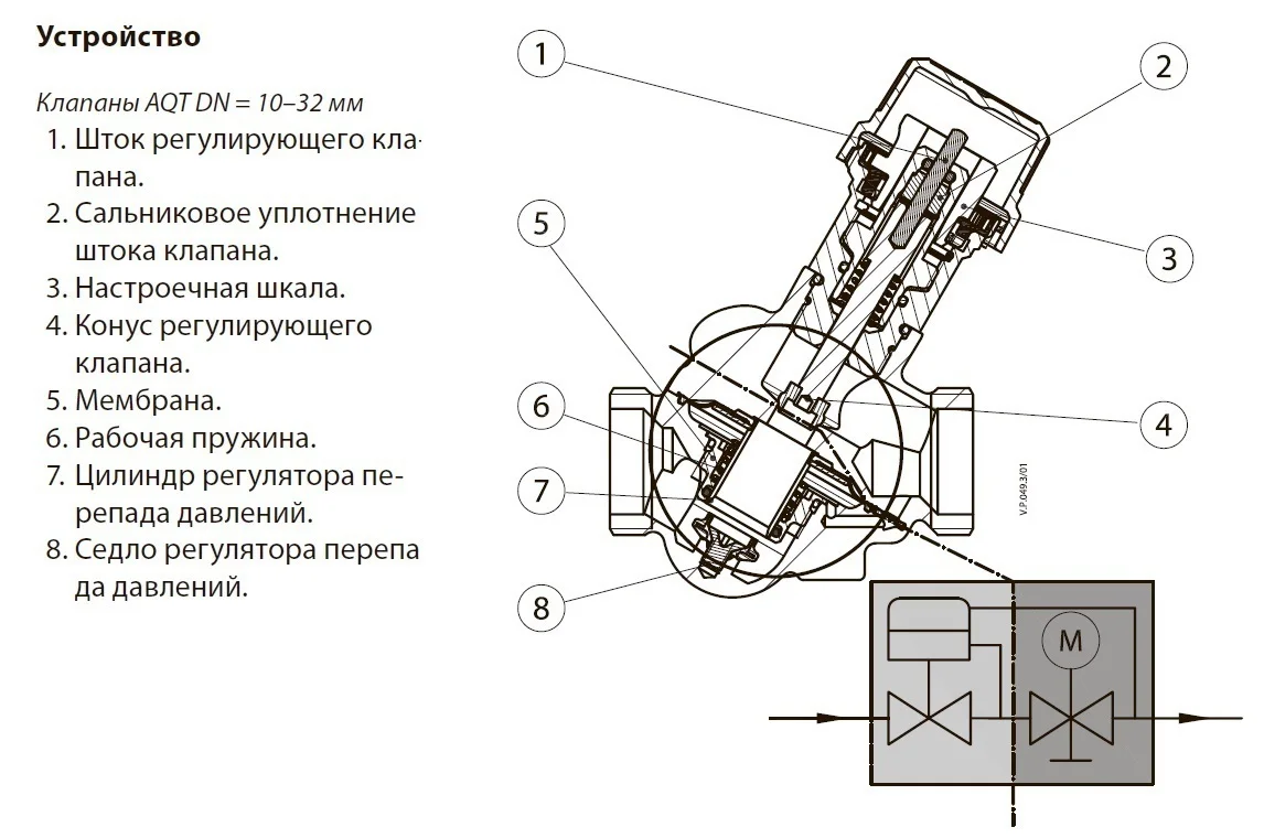 Клапан балансировочный автоматический Danfoss AQT (AB-QM) Ду32 003Z1815 | Обустройство дома