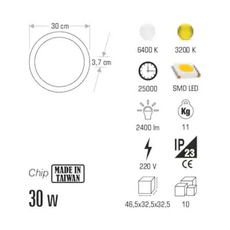 

Surface Mounted Round Led Panel Spot Lamp 18W | 25W | 30W Warm White