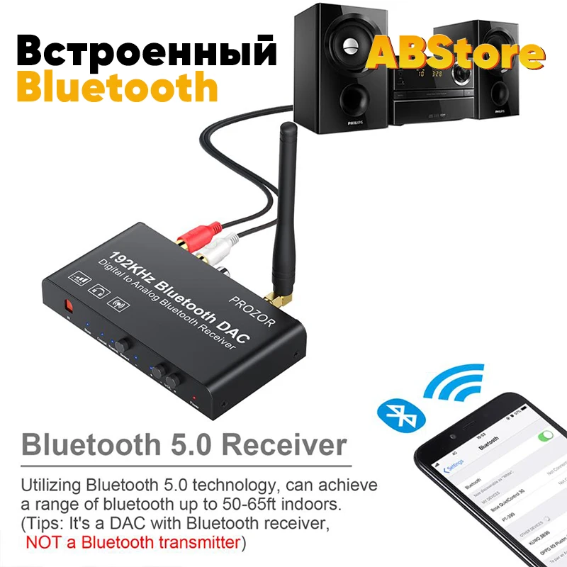 Цифро-аналоговый преобразователь Toslink с дистанционным управлением 192 кГц Bluetooth L/R
