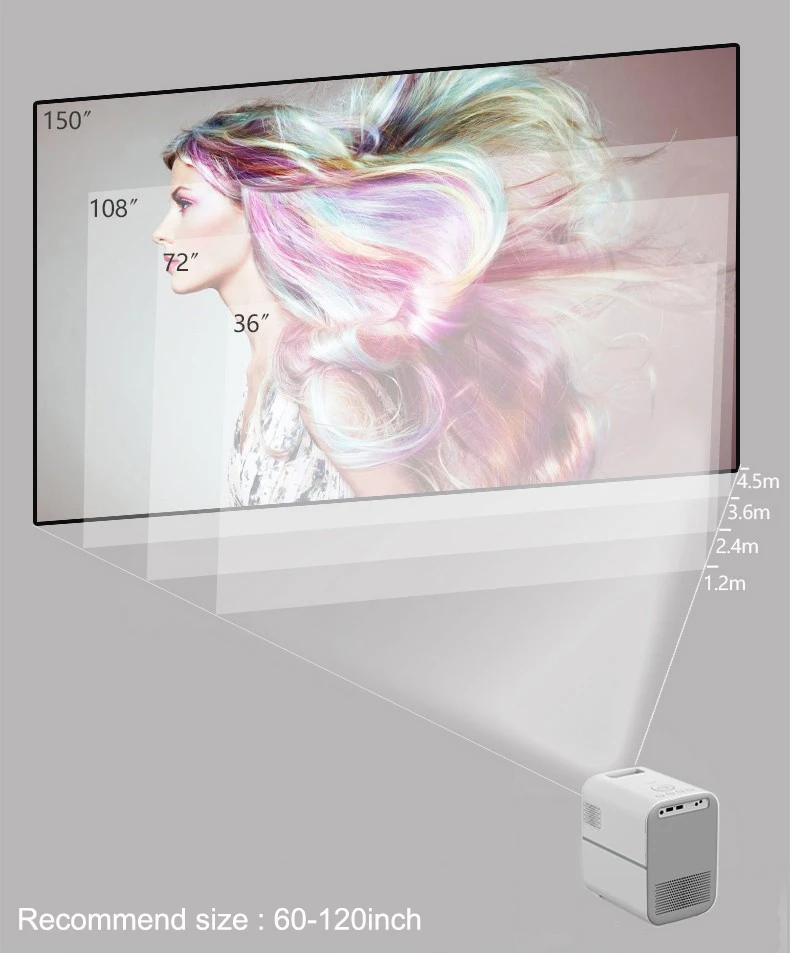 WZATCO M9 светодиодный проектор Bluetooth HDMI 1280x720 Поддержка Full HD Смарт видео электронный