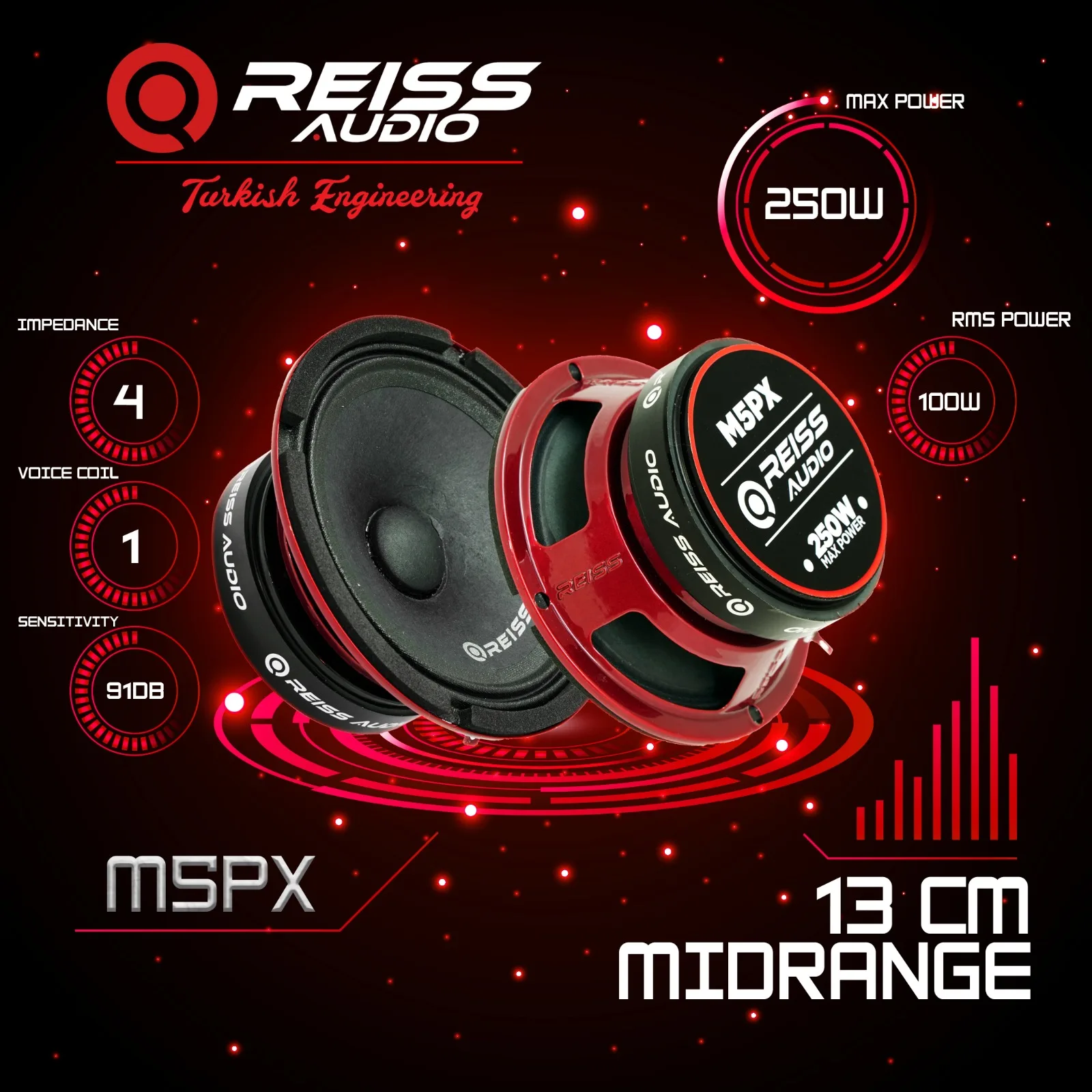 

RS-M5PX 13CM CAR AUDİO MIDRANGE MAX POWER: 250W 4/8 OHM (2 PIECES IN THE BOX)
