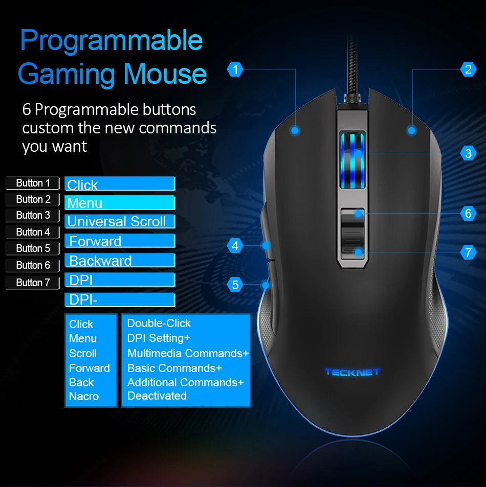 TeckNet компьютерная игровая мышь 7200 dpi программируемая мышь Проводная компьютерная мышь Игровые мыши 6 кнопок для ПК Игровые ноутбуки