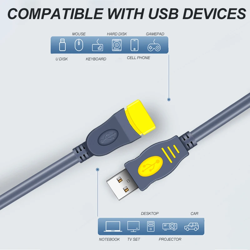 USB 2 0 удлинитель кабеля передачи данных штекер-гнездо высокоскоростной для