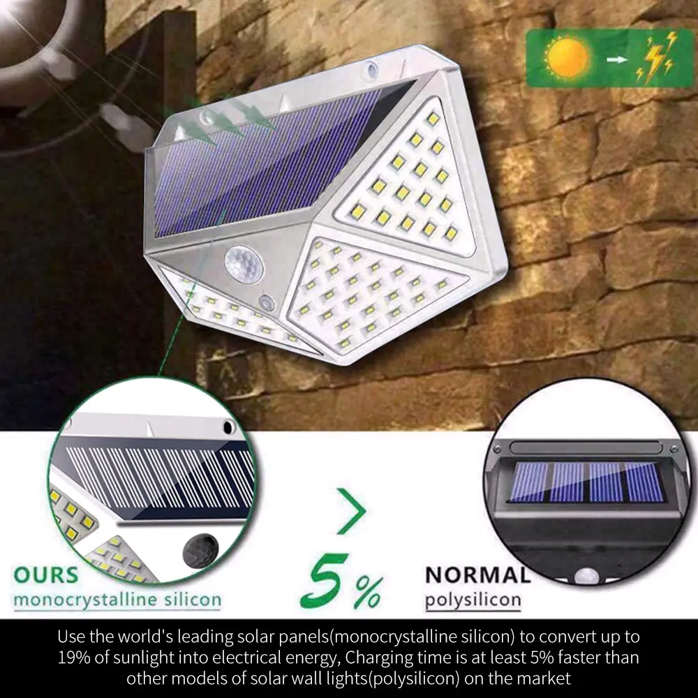 Новый настенный светильник уличный дорожка s экологичный прочный датчик