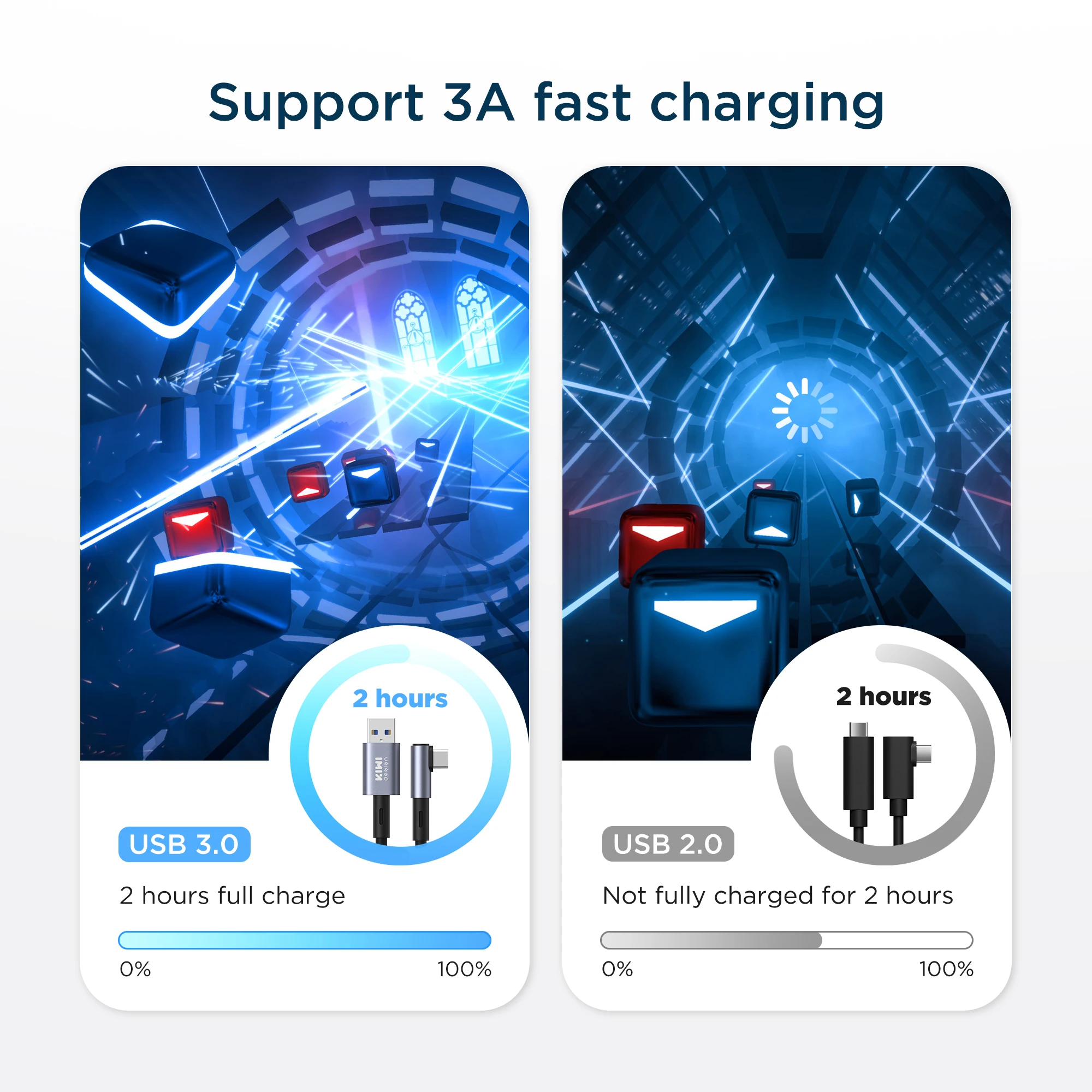 KIWI design 16 FT/5M 10 FT/3M USB C Link Cable Accessories with Signal Amplifier Compatible For Qculus Quest 2