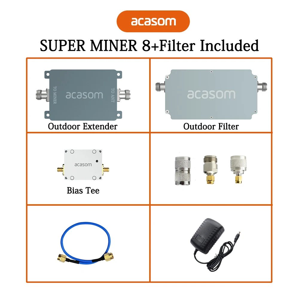 Ceny Wodoodporny Filtr 915MHz Extender Helem Siła Sygnału Lora Booster Outdoor