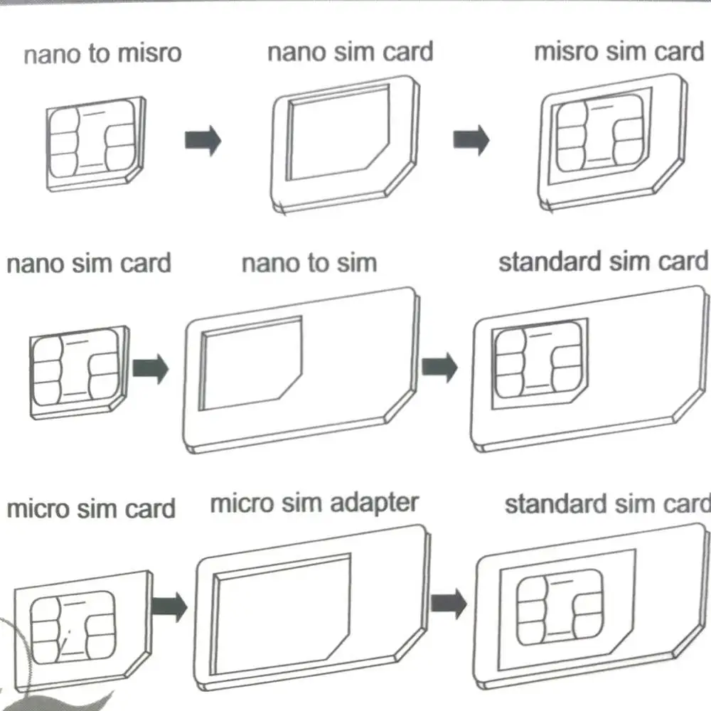 RTU5035-GSM и SMS устройство управления приводом ворот другой автоматикой |