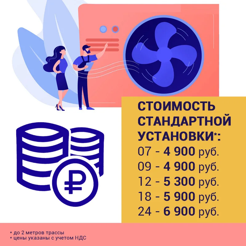 Установка Сплит-системы 18 в Ростове-на-Дону Ростовской области Краснодаре |