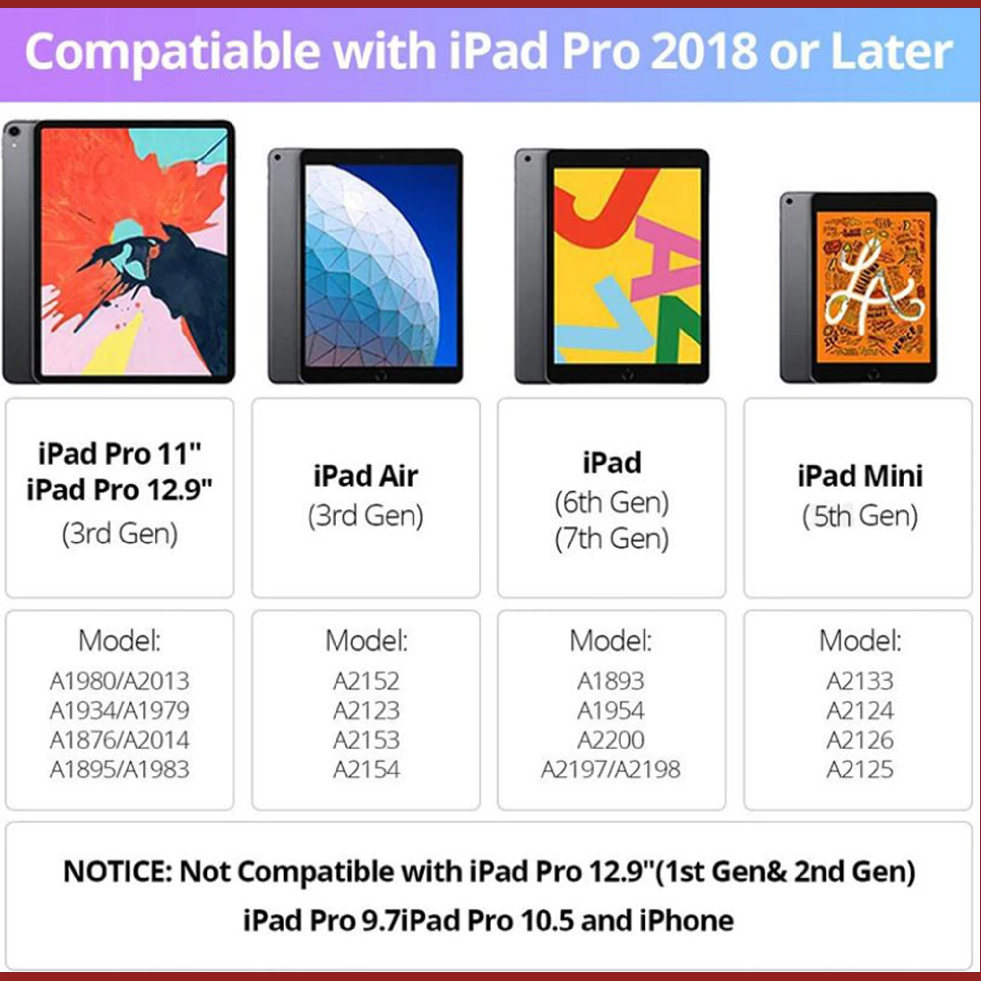 Активный стилус Pencil Pen для планшета Apple iPad Pro 11 / 12 9 mini 5 2019 10 2 7 2018 air 3 | Компьютеры и