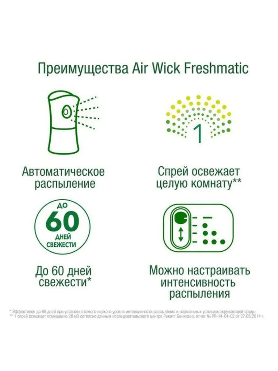 Освежитель воздуха AirWick Антитабак Апельсин и Бергамот сменный флакон 250 мл -