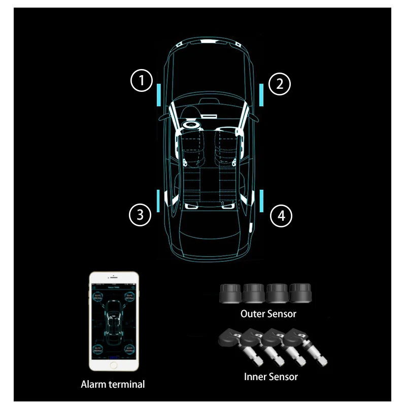 TPMS давление в шинах Bluetooth 4,0 универсальный внешний датчик Поддержка IOS Android телефон датчик давления в шинах