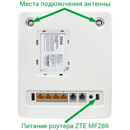 Роутер wi fi с сим картой 4g ZTE MF286 LTE Cat6 до 300 Мбит/с карта безлимитный