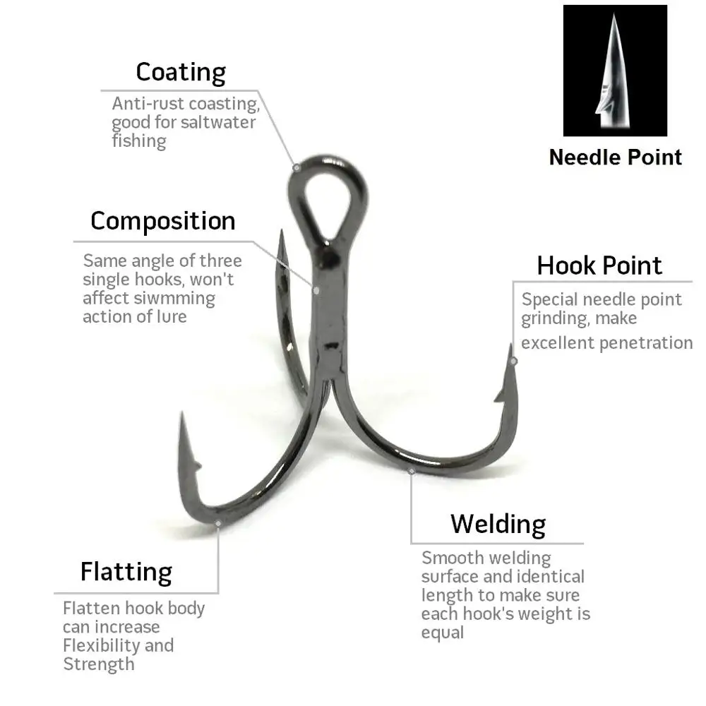 wLure 2018 New 7cm 20g Long Distance Casting Lipless Jigging Retrieving 3 Tie Positions Tight Wiggle Fishing Lure L773