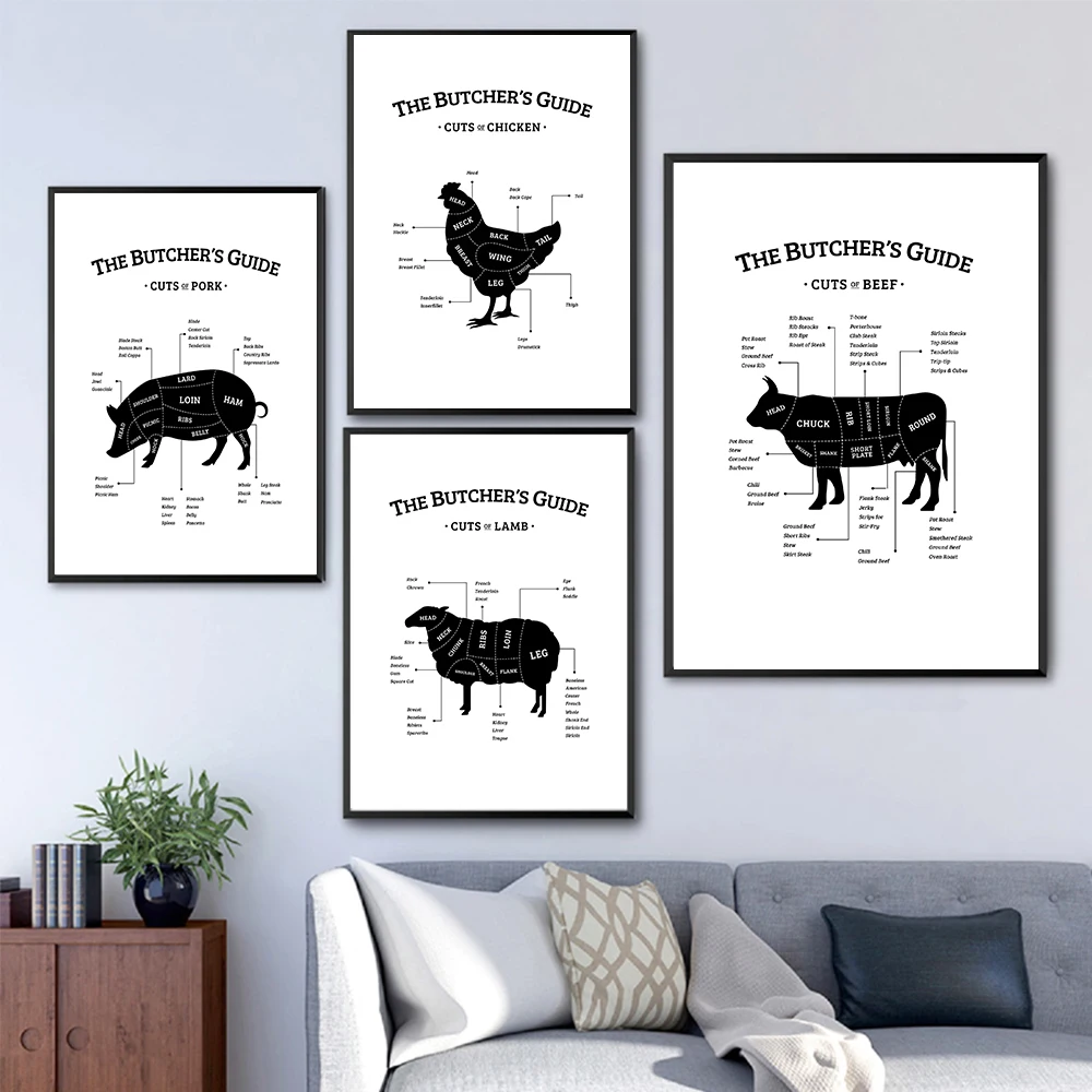 

Kitchen Wall Art Canvas Painting Black White Butcher Guide Poster Beef Lamb Chicken Cuts Print Picture Dining-room Home Decor